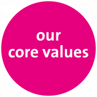 cirkel-corevalues