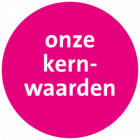 cirkel-kernwaarden